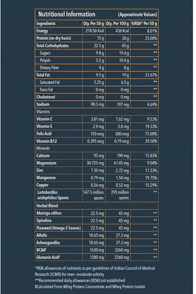 Proathlix Protein Bar (Hazelnut) 50G (Pack Of 12)
