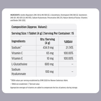 glutathione dosage for dogs Buy HK VITALS (LEMON Anti-aging mist Boxes:1 Box Picdo Bpc-157 Joint Healing