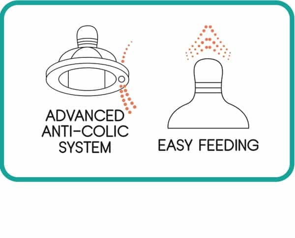 Buddsbuddy Elegant 3 In 1 Bottle (Feeding Bottle+Sipper+Cereal Feeder) - 125 Ml Green