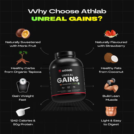 Athlab Unreal Gains Mass Gainer | Naturally Flavoured & Sweetened - Strawberry Smooth | 3 Kg