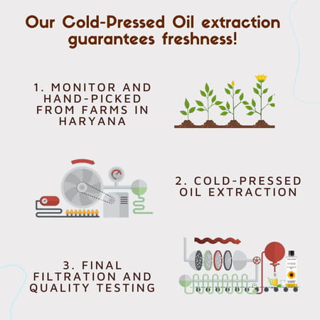 Coco Crush Cold Pressed Sunflower Oil - 50ml