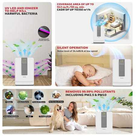 Honeywell Air Touch V4 - Air Purifier For Home | Covers 543 Sq.Ft | 5 Stage Filtration