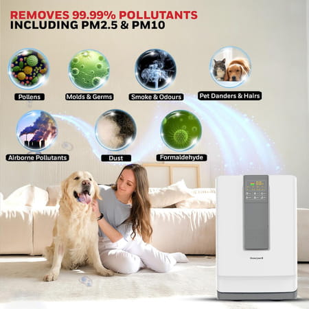Honeywell Air Touch V4 - Air Purifier For Home | Covers 543 Sq.Ft | 5 Stage Filtration