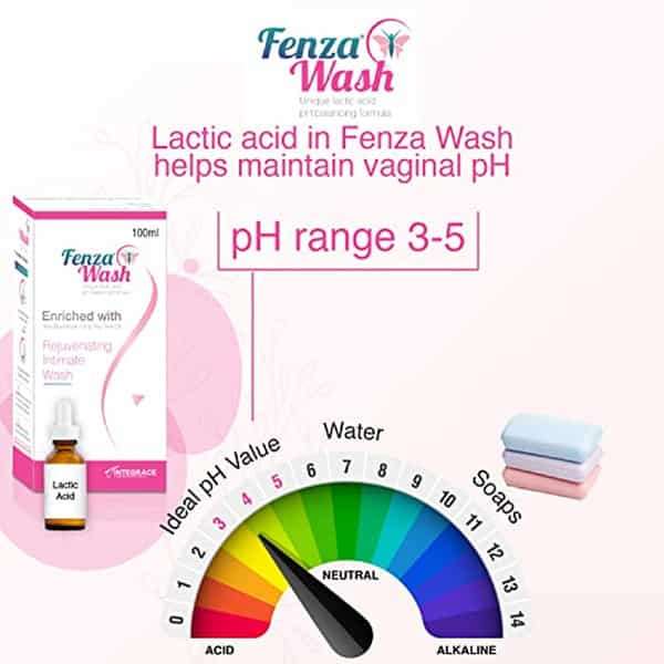 Fenza Wash Expert Intimate Hygiene Wash 100 - Ml (Pack Of 3) Tea Tree Oil