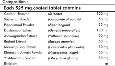 Way2herbal Migraplus - 900 Tablets Pack Of 2