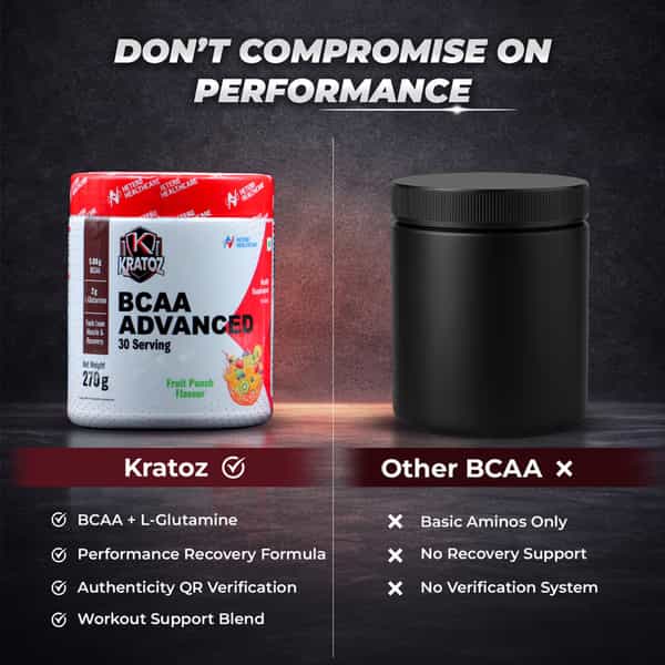Kratoz Bcaa Advanced Powder For Lean Muscle & Recovery - 30 Servings - 270G - (Fruit Punch)