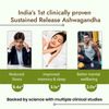 Cipzer Ashwagandha Capsule 60
