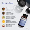 Hk Vitals Zinc Supplements (60 Tablets) | With Vitamin C | Vitamin D3