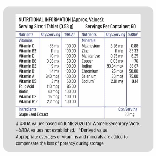 Hk Vitals Zinc Supplements (60 Tablets) | With Vitamin C | Vitamin D3