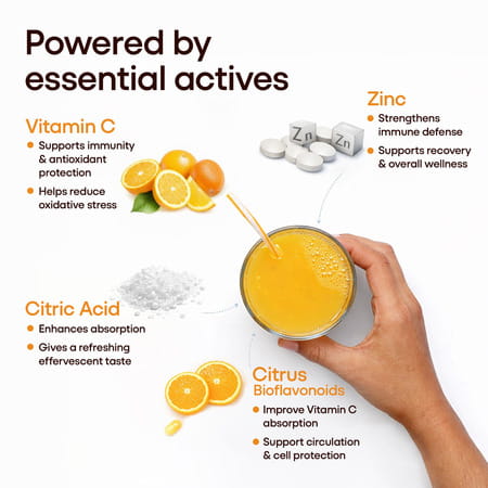 Epieff Z Bottle Of 20 Effervescent Tablets