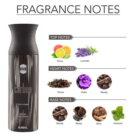 Maryaj Tuxedo Edp Spicy 100ml For Men And Ajmal Carbon Homme Deodorant Spicy 200ml For Men