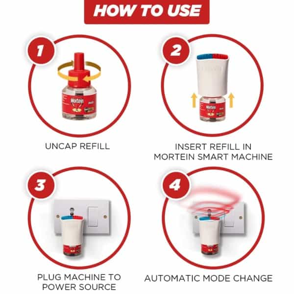 Mortein Smart Mosquito Repellent Combo Pack (Machine + 4 Refills)