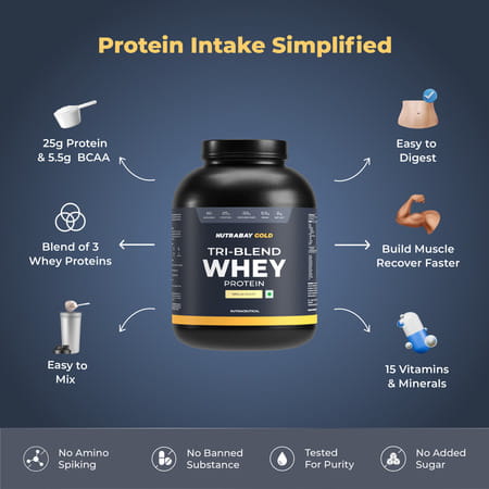 Nutrabay Gold Tri Blend Whey Protein Powder - 25g Protein | 5.5g Bcaa - 2kg | Malai Kulfi