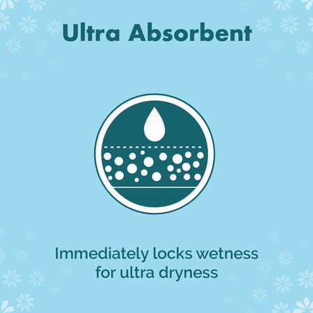 Bella Panty Ultra Pantyliners Extra Long 36pcs