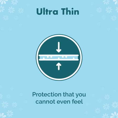 Bella Panty Ultra Pantyliners Extra Long 36pcs