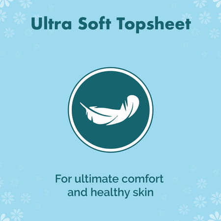 Bella Panty Ultra Pantyliners Extra Long 36pcs