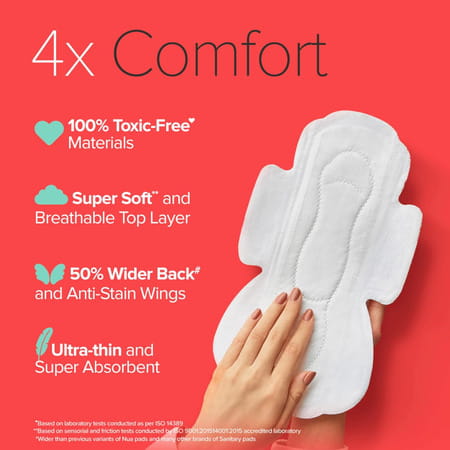 Nua Ultra Safe Sanitary Pads|Super Saver Pack| Heavy Flow Xl30 Pads X Pack Of 2 (Pack Of 60)
