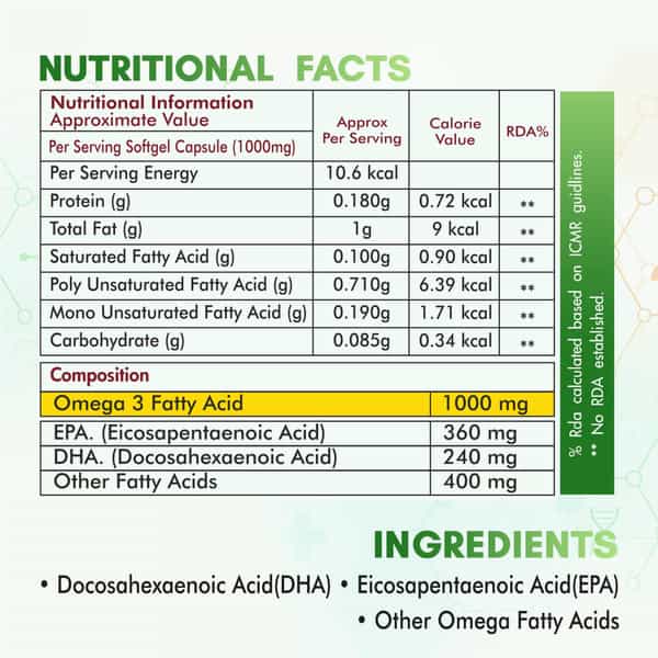 Fytika Omega1000mg Bottle Of 60 Softgel Capsules