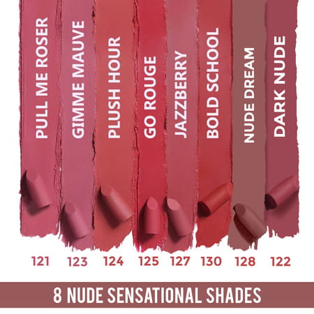 Cgg Cosmetics Lip & Cheek Tint 128 | Spf 15 | Nude Dream | 7g |Matte Finish|Vitamin E & Rosehip Oil