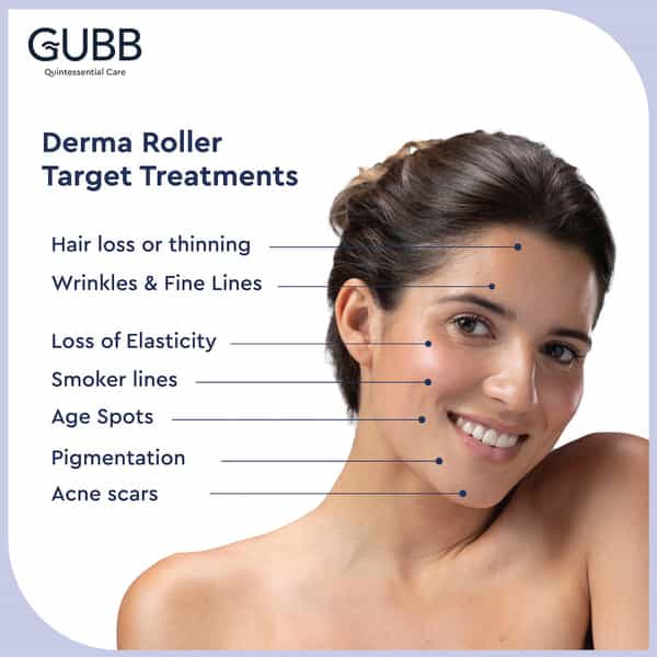 Gubb Usa Derma Roller 0.5Mm For Face Acne Scars Skin Ageing Titanium Micro Needles Red Color