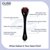 Gubb Usa Derma Roller 0.5Mm For Face Acne Scars Skin Ageing Titanium Micro Needles Red Color