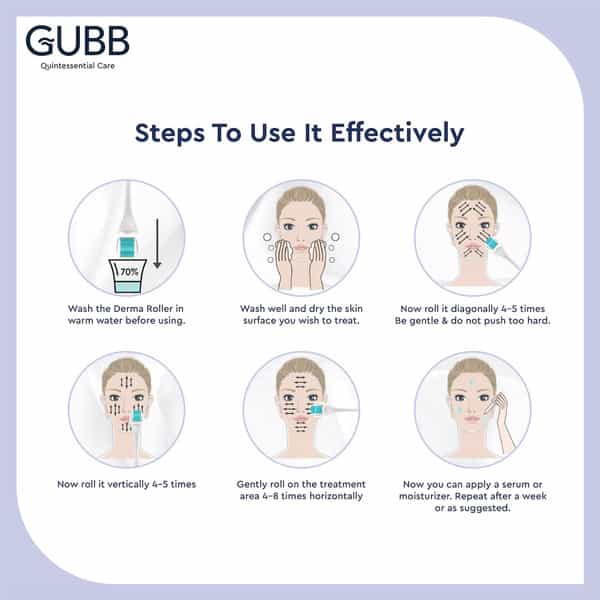 Gubb Usa Derma Roller 0.5Mm For Face Acne Scars Skin Ageing Titanium Micro Needles Red Color