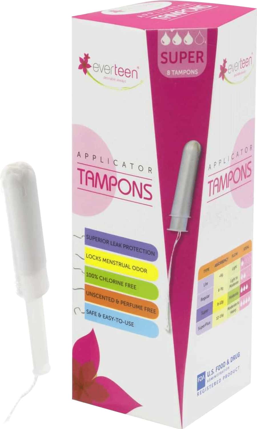 Everteen Super Applicator Tampons For Periods In Women - 1 Pack (8 Tampons)