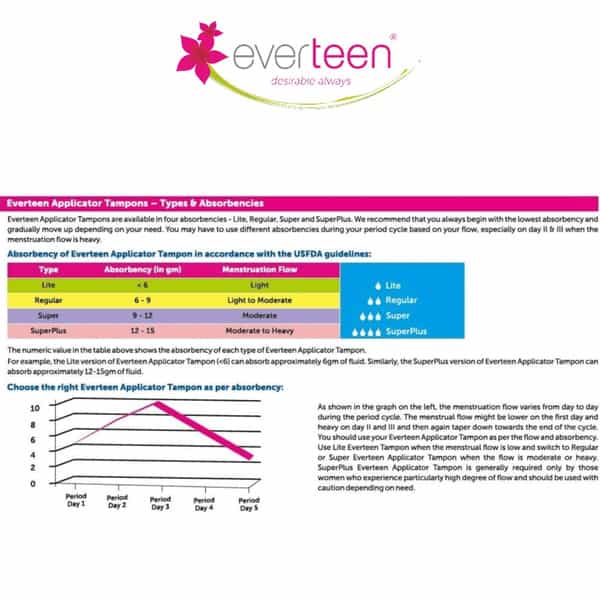 Everteen Super Applicator Tampons For Periods In Women - 1 Pack (8 Tampons)
