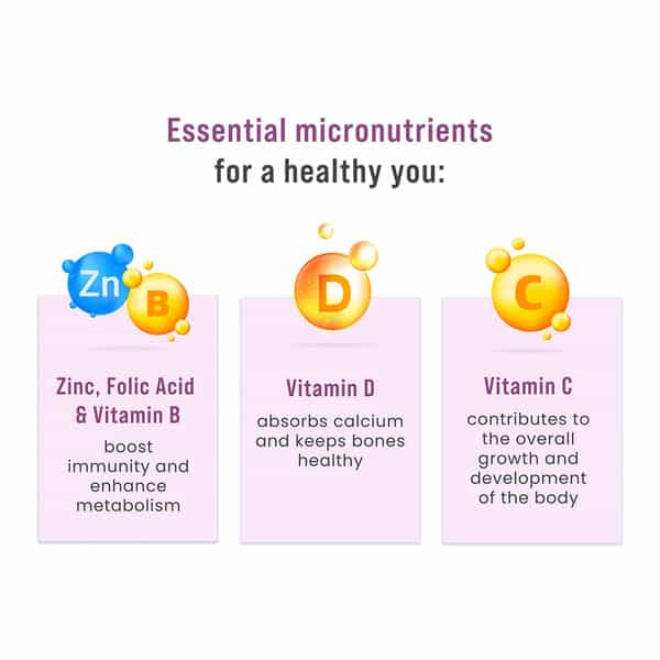 Sirona Multivitamin Orange Flavoured Gummies For Women (Pack Of 30)