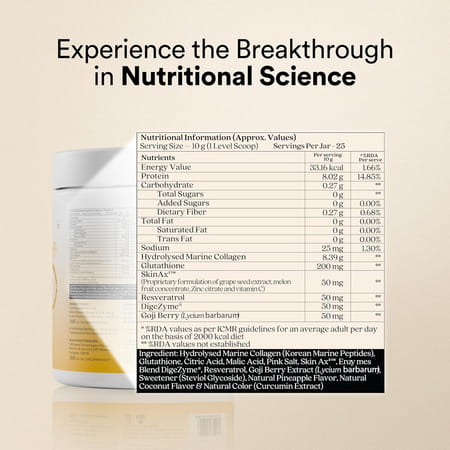 Wellbeing Nutrition Glow Collagen With Glutathione |For Women & Men | 250g - Pina Colada Flavor