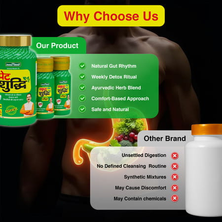 Jeena Sikho Pet Yakrit Pleeha Shuddhi Kit | Liver Detox & Digestion | 100g & 4 Shot | 30ml