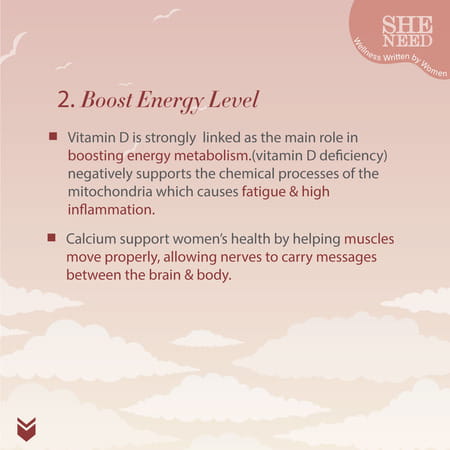 Sheneed Calcium And Vit-D Supplement For Women-Monitors Iron Level & Strong Bone Health - 60 Tablets