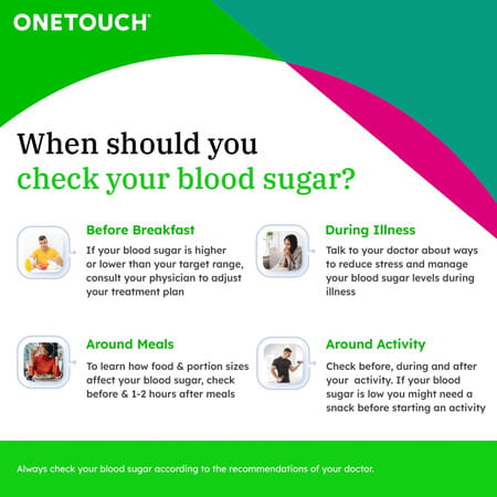 Onetouch Select Plus 50 Test Strips With 50 Onetouch Ultrasoft 2 Lancets (Pack Of 2) 25 Lancets