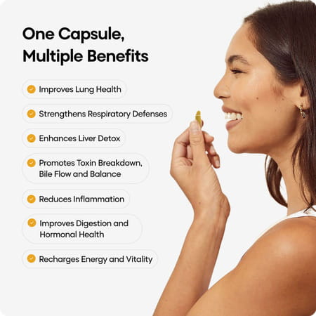 Yourhappylife Core Detox | Dual-Action Cleanse For Lungs + Liver | 60 Capsules