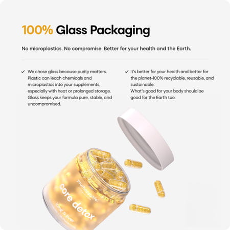 Yourhappylife Core Detox | Dual-Action Cleanse For Lungs + Liver | 60 Capsules