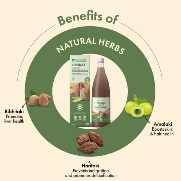 Dr. Vaidya's Triphala Juice -950Ml Pack Of 3