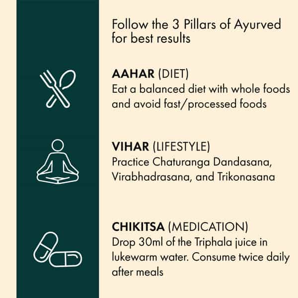 Dr. Vaidya's Triphala Juice -950Ml Pack Of 3