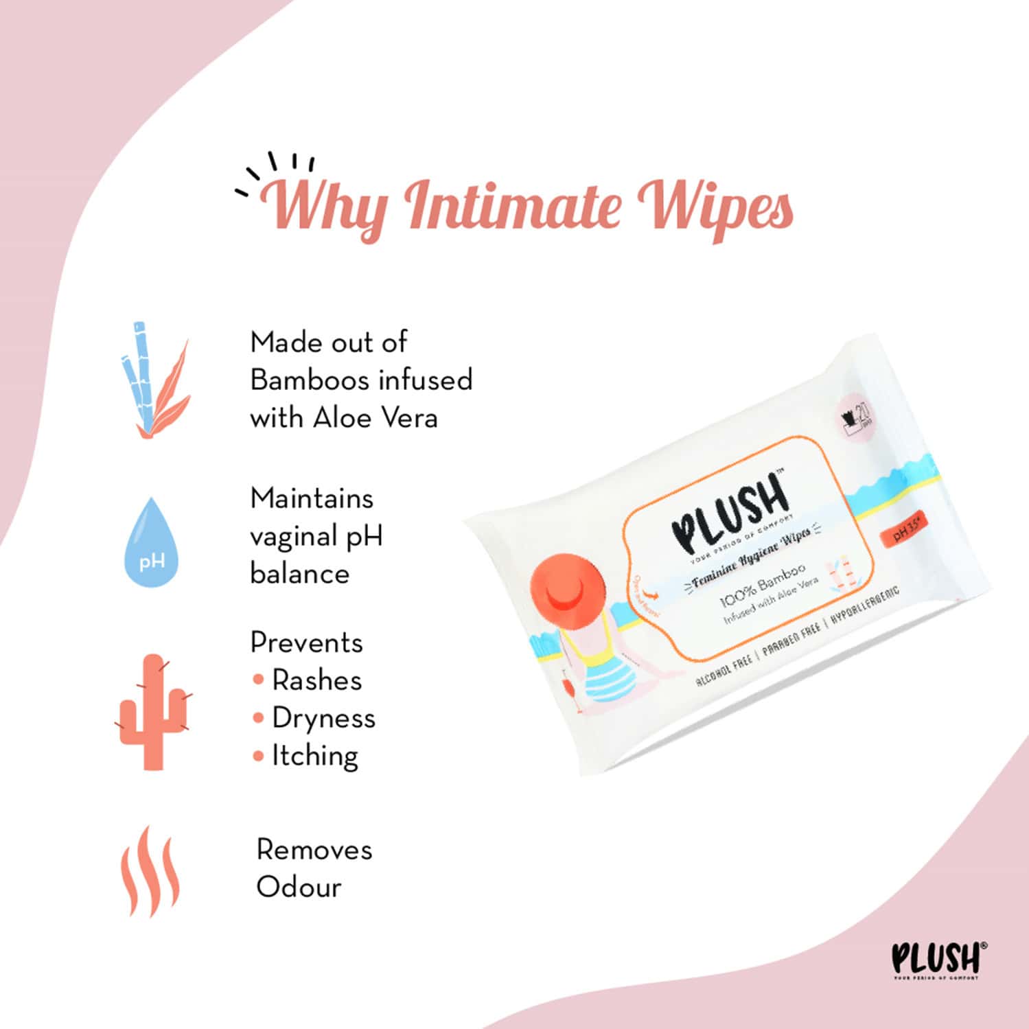 Buy PLUSH INTIMATE VAGINAL WIPES ALL NATURAL & VEGAN PACK OF 20 Online