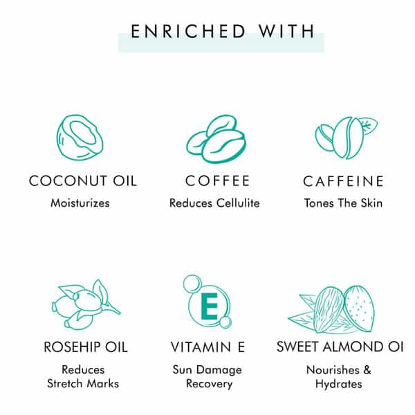 Mcaffeine Cellulite & Stretch Mark Reduction Duo (200 Gm)