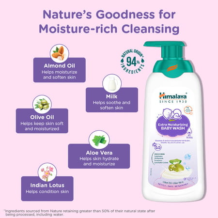 Himalaya Baby Extra Moisturizing Baby Wash Bottle Of 400 Ml