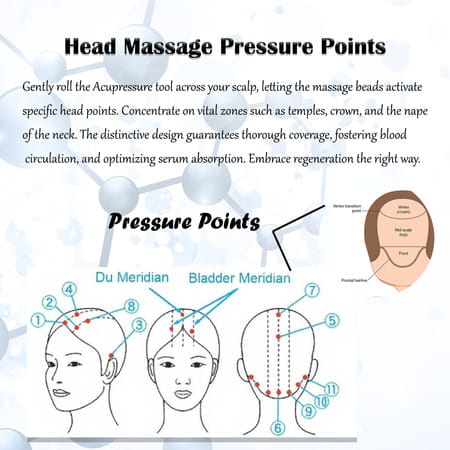 Ktein 100% Plant-Based Active Intensive Hair Treatment Serum With Acupressure Roll-On 20ml