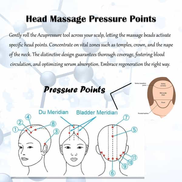 Ktein 100% Plant-Based Active Intensive Hair Treatment Serum With Acupressure Roll-On 20Ml