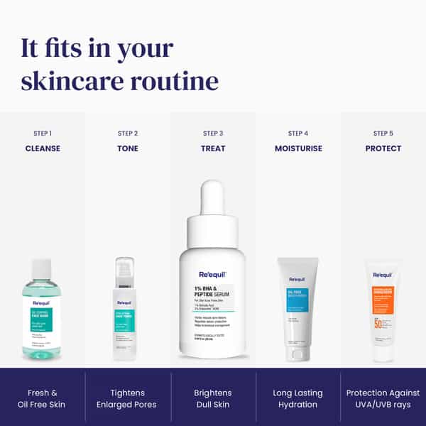 Re'equil 1% Bha & Peptide Salicylic Acid Serum