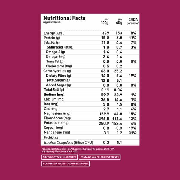 Yoga Bar No Added Sugar Muesli 400G
