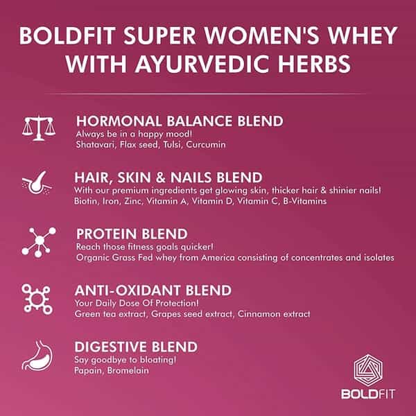 Boldfit Super Women's Whey Protein Powder For Women Chocolate - 500Gm