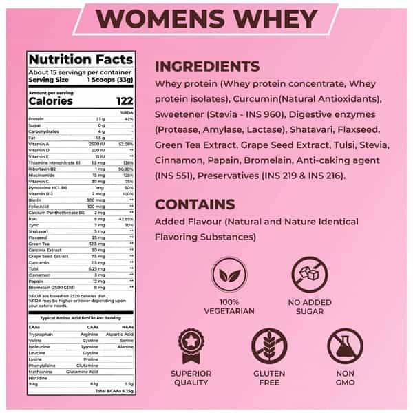 Boldfit Super Women's Whey Protein Powder For Women Chocolate - 500Gm
