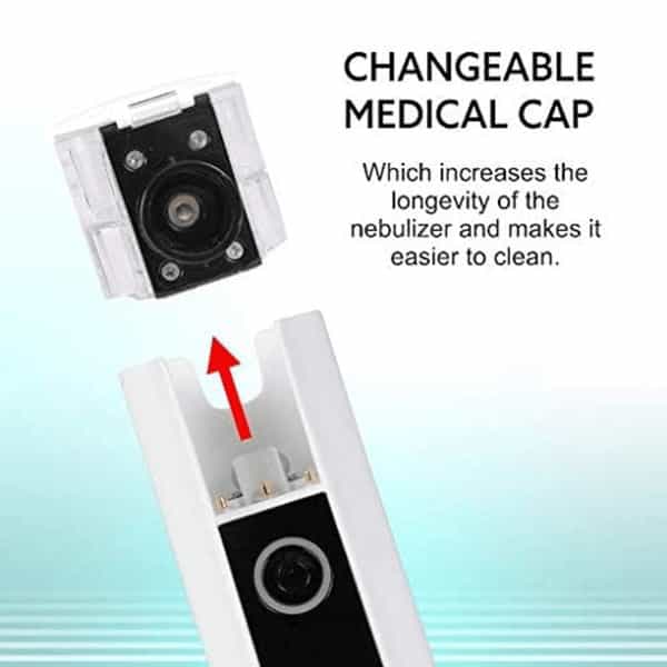 Bpl Medical Technologies Bpl Breath Ezee N20 (White)