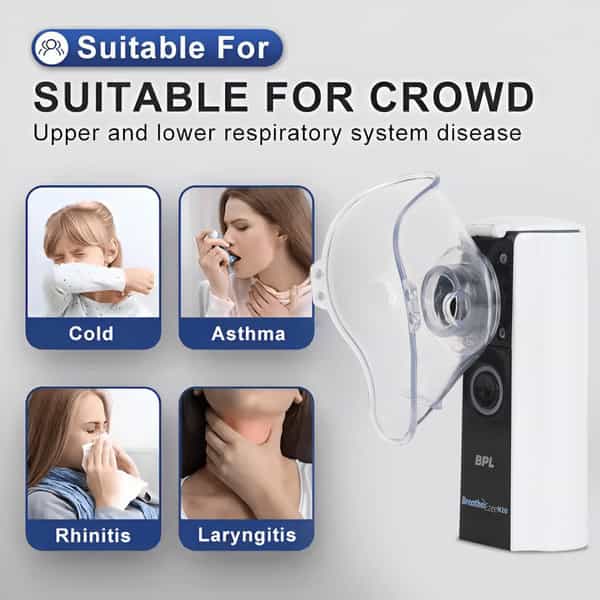 Bpl Medical Technologies Bpl Breath Ezee N20 (White)