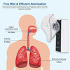 Bpl Medical Technologies Bpl Breath Ezee N20 (White)