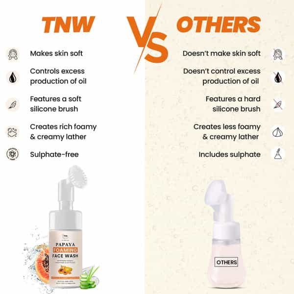 Tnw The Natural Wash Papaya Foaming Face Wash With Lactic Acid & Panthenol